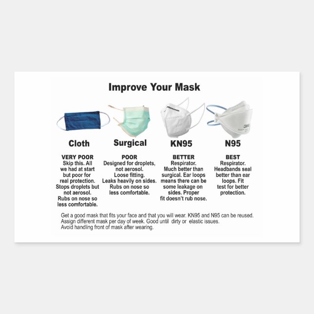 Improve your mask  paper stickers (Front)