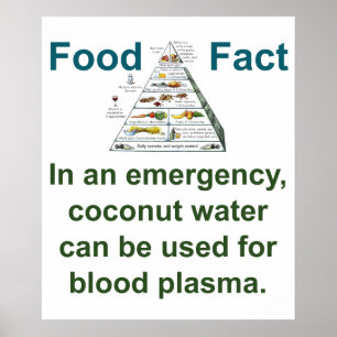 In An Emergency Coconut Water - Food Fact Poster