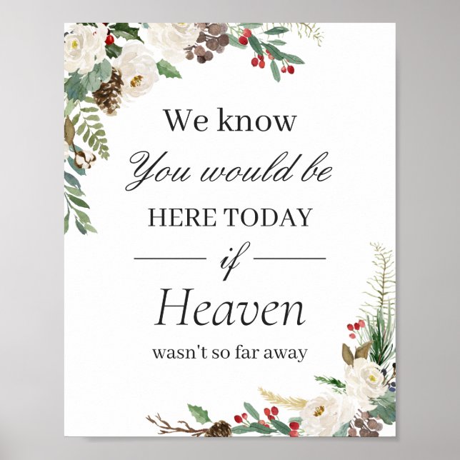 In Love Memory Wedding Sign Rustic Winter Floral (Front)