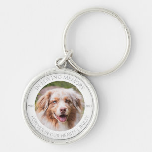 In Loving Memory Custom Pet Photo & Name Keychain