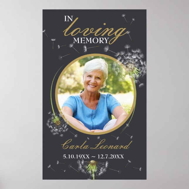 In Loving Memory Dandelion Photo Funeral Prayer Poster (Front)