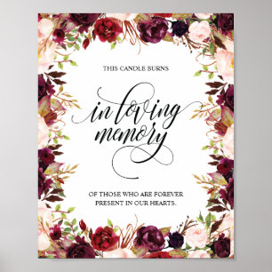 In Loving Memory Memorial Candle Burns Sign