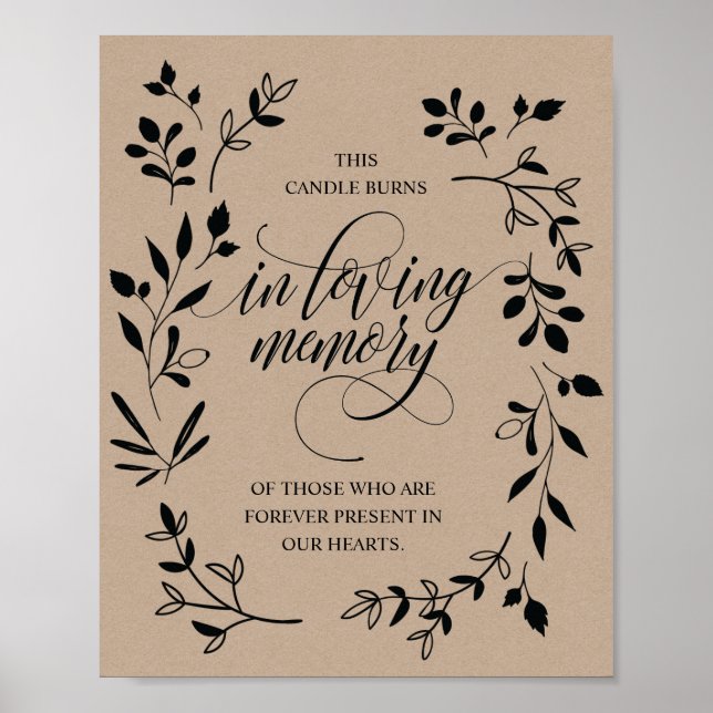 In Loving Memory Memorial Candle Burns Sign (Front)