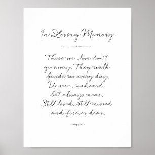 In loving memory memorial, funeral, Black Poster