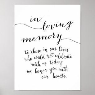 In loving memory memorial, funeral, Black Poster