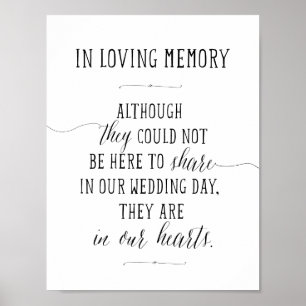 In loving memory memorial, funeral, Black Poster