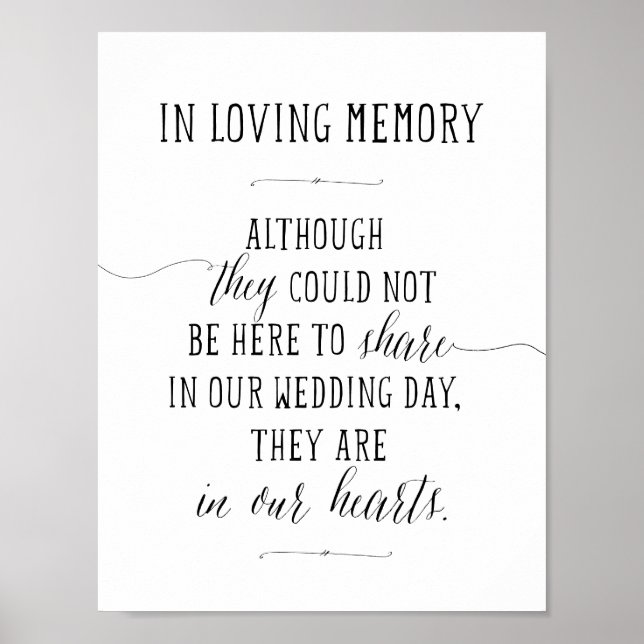 In loving memory memorial, funeral, Black Poster (Front)