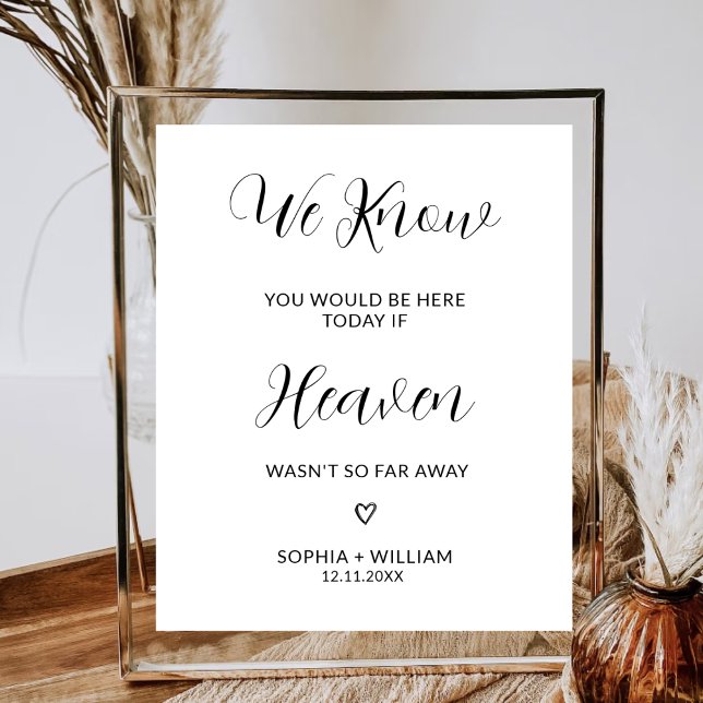 In Loving Memory Minimalist Wedding Party Favours Poster (Creator Uploaded)