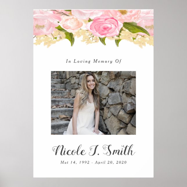 In Loving Memory Party Sign (Front)