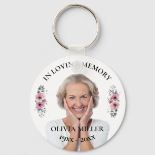 In Loving Memory. Personalise Photo Keychain