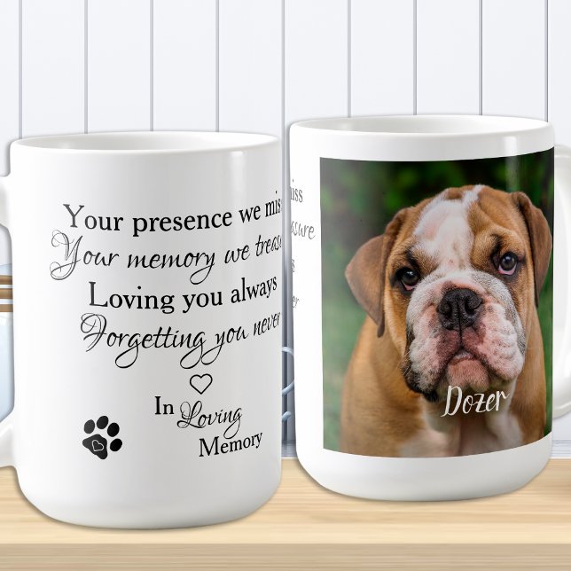 In Loving Memory Pet Memorial Photo Coffee Mug (Creator Uploaded)