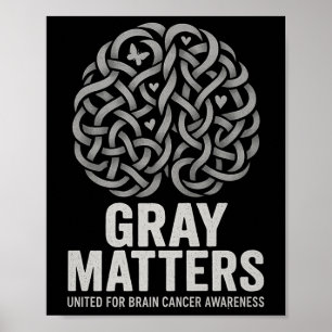In May We Wear Grey Brain Tumour Awareness Month P Poster