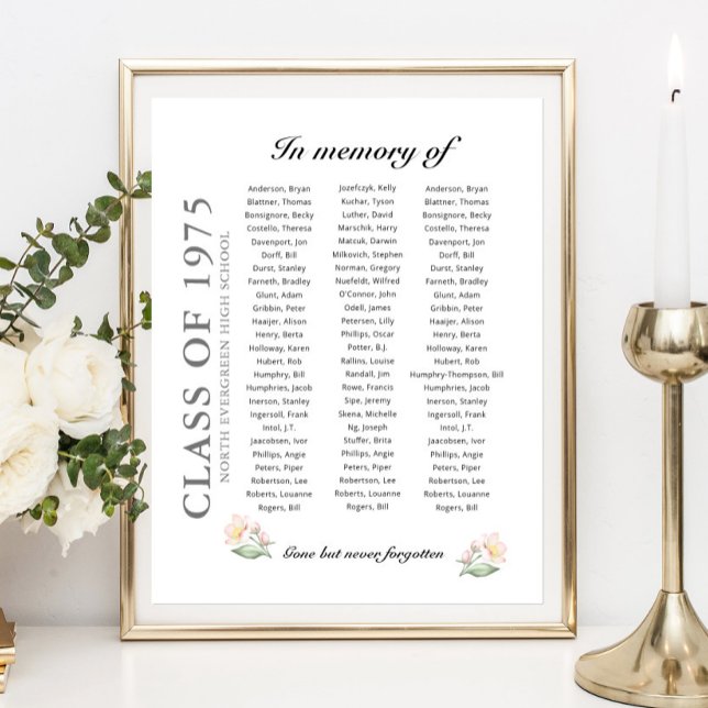 In Memory Of Class Reunion Up to 75 Names Poster (Creator Uploaded)