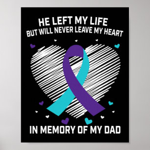 In Memory Of Loving Dad Suicide Awareness Preventi Poster