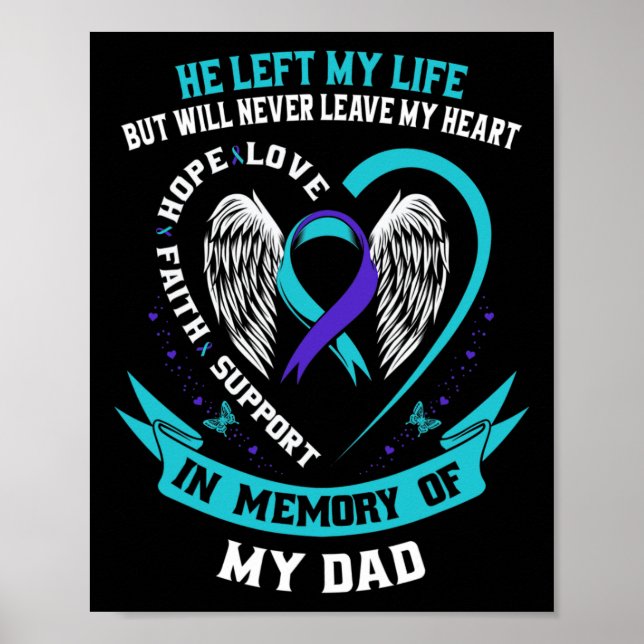 In Memory Of My Dad Loss Of Father Suicide Awarene Poster (Front)