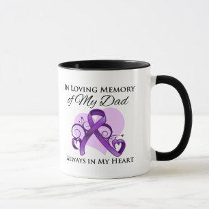 In Memory of My Dad - Pancreatic Cancer Mug