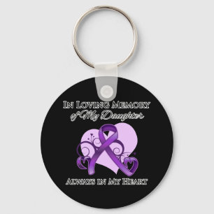 In Memory of My Daughter - Pancreatic Cancer Key Ring