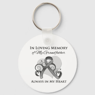 In Memory of My Grandfather - Brain Cancer Key Ring