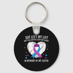 In Memory Of My Loving Sister Suicide Prevention A Key Ring