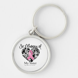 In Memory of My Sister - Breast Cancer Tribute Key Ring