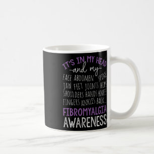 In My Head And My Body1 Coffee Mug