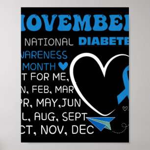 In November We Wear Blue Diabetes Awareness Month Poster