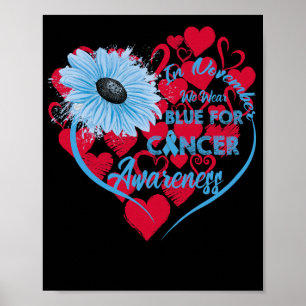 In November We Wear Blue For Diabetes Awareness Poster