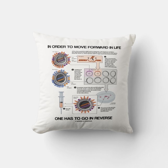 In Order To Move Forward In Life Go Reverse Humour Cushion (Front)