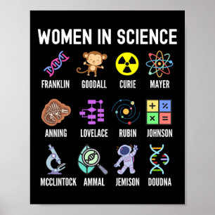 In Science - Feminist Stem Girls Empowerment Kids Poster