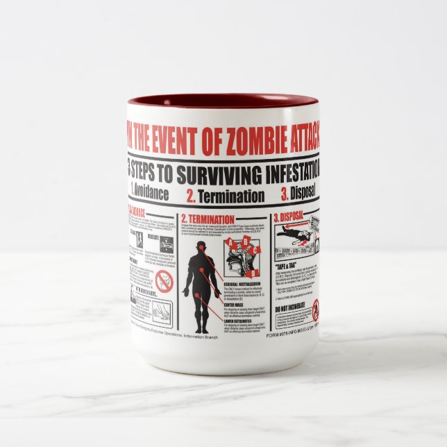 In The Event of Zombie Attack COFFEE MUG (Center)