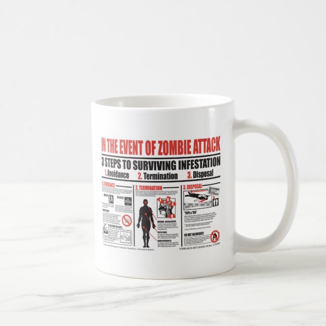 In The Event of Zombie Attack MUG (Right)