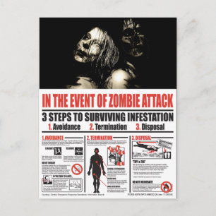 In The Event of Zombie Attack POST CARD