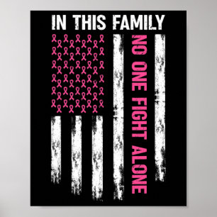 In This Family Nobody Fight Alone Breast Cancer Aw Poster