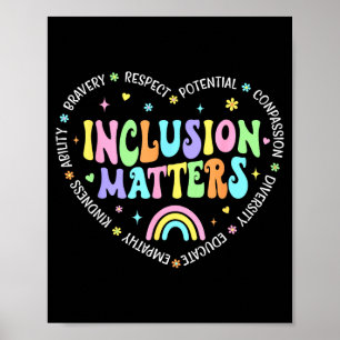 Inclusion Special Education for Women Teacher Poster