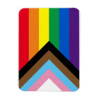 Inclusive rainbow Lgbtq gay diversity flag