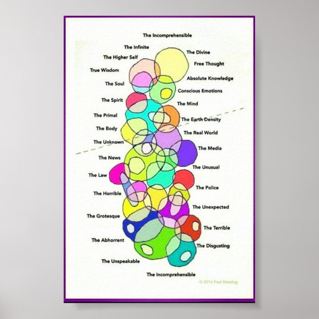 Incomprehensible Poster (Front)