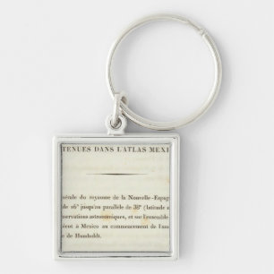 Index 1 New Spain Key Ring