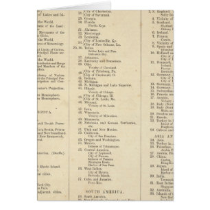 Index Atlas of the World