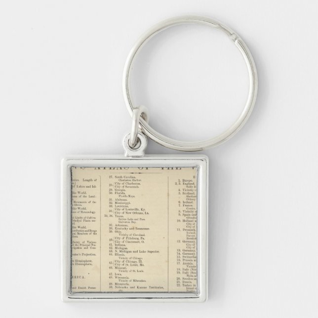 Index Atlas of the World Key Ring (Front)