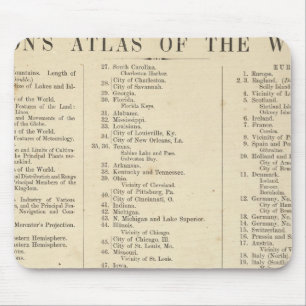 Index Atlas of the World Mouse Pad