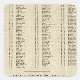 Index Fife, Kinross, Angus Shires Square Sticker