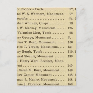 Index Green Wood Cemetery Postcard