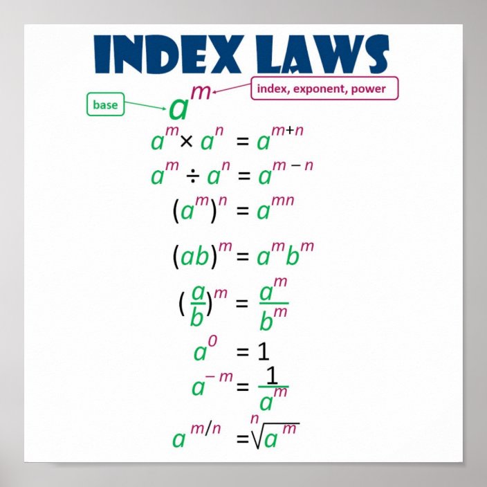 index-laws-poster-zazzle-au