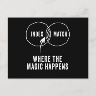 Index Match where the magic happens Postcard