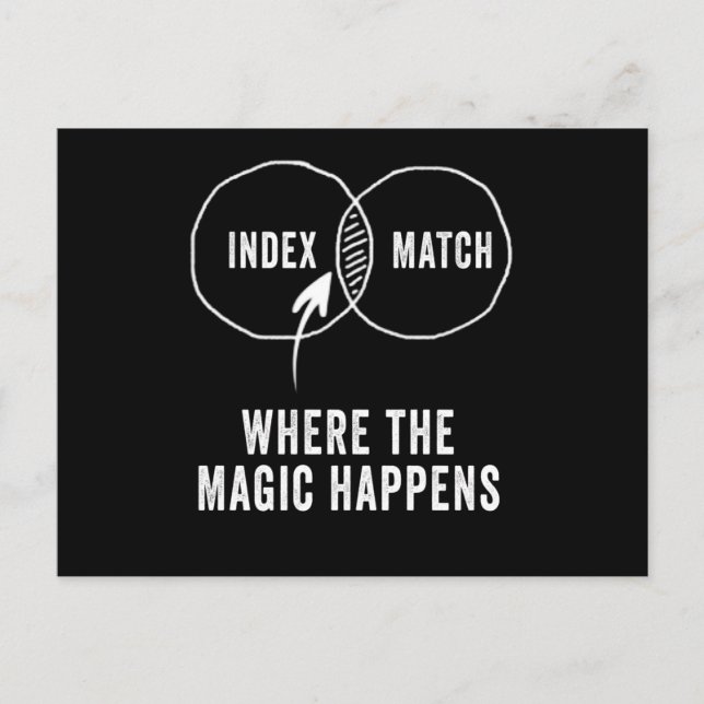 Index Match where the magic happens Postcard (Front)