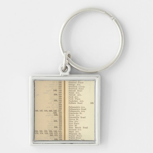 Index New Rochelle Key Ring (Front)