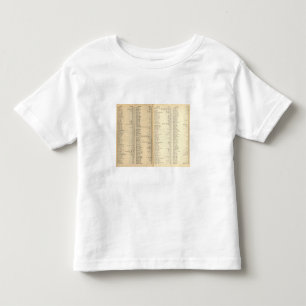 Index New Rochelle Toddler T-Shirt