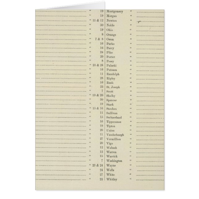 Index New topographical atlas (Front)