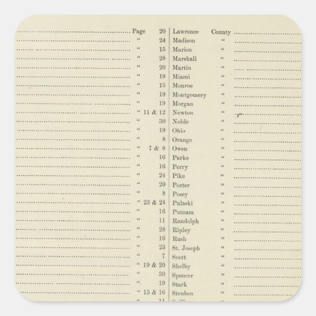 Index New topographical atlas Square Sticker (Front)