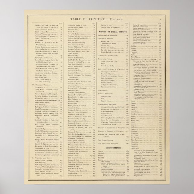 Index of Historical atlas of Wisconsin page Poster (Front)